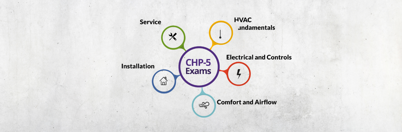 Certified HVAC Professional (CHP-5)